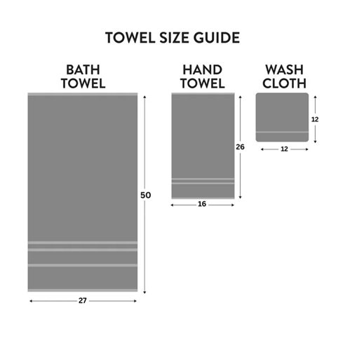 "The Daily Drench" Budget Bathroom Towels