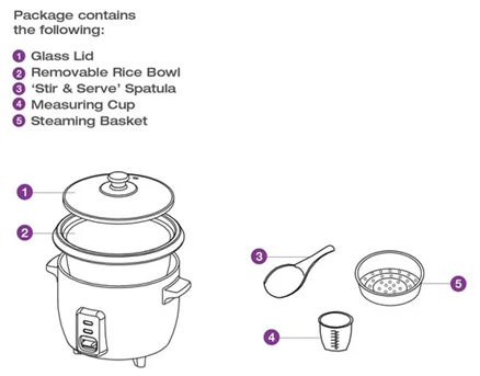 "The Steam Dream" Rice Cooker and Steamer